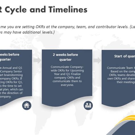 Cynefin Framework 04 Powerpoint Template Slideuplift