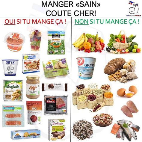 Le Meilleur Aliment Pour La Sante En Les Super Aliments