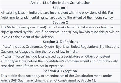 Article 13 Of Indian Constitution ConstitutionofIndia In