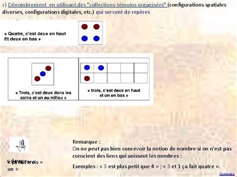 La Construction Du Concept De Nombre En Maternelle