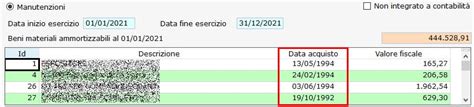 Deducibilit Delle Spese Di Manutenzione Gbsoftware