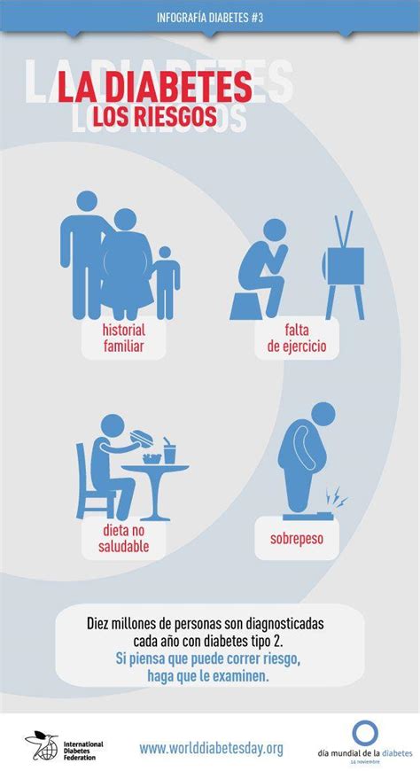 Alimentos Para Controlar La Diabetes Salud