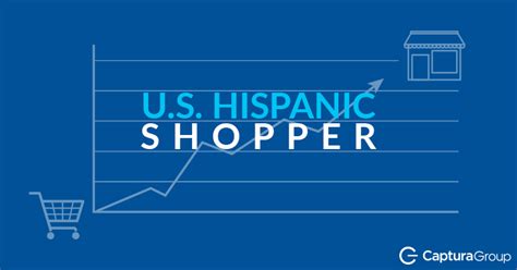 Hispanic Purchasing Power Packs a Punch at the Grocery Store | Hispanic ...