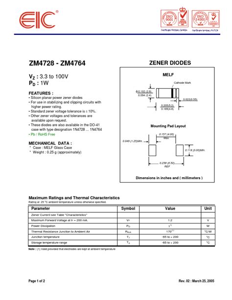 ZM4743 Datasheet ZENER DIODES