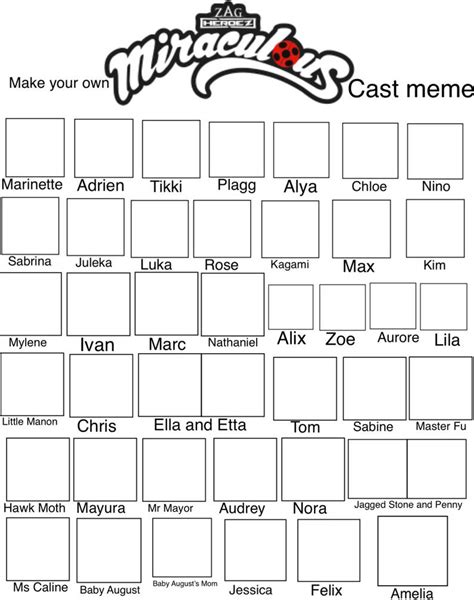 Make Your Own Miraculous Ladybug Cast Meme By Ladybugdana2011 On Deviantart