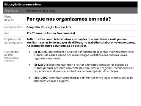 Por Que Nos Organizamos Em Roda Planos De Aula Ensino Fundamental