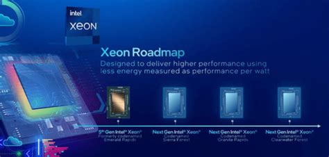 Intel Roadmap For Th Gen Arrow Lake A Lakefield Tsmc