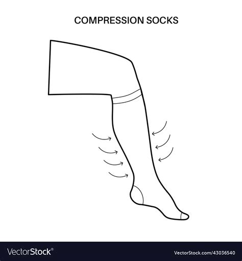 Compression stocking pressure Royalty Free Vector Image