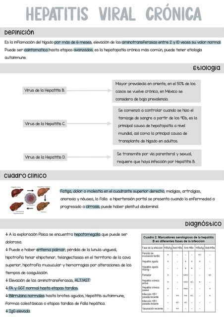 Hepatitis Viral Crónica PDF Medicina zip uDocz