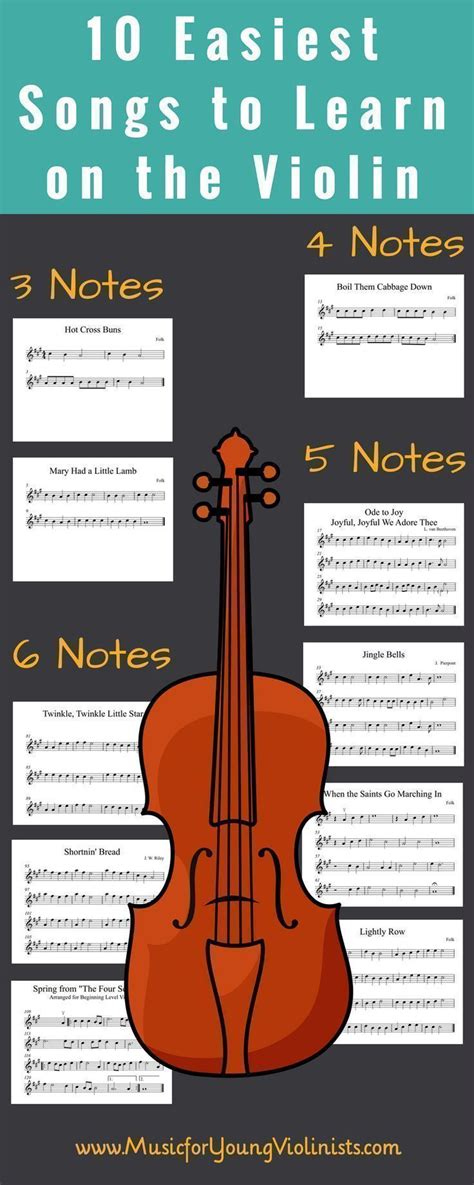 Easy Violin Songs Here Is A List Of The Easiest Songs To Learn To