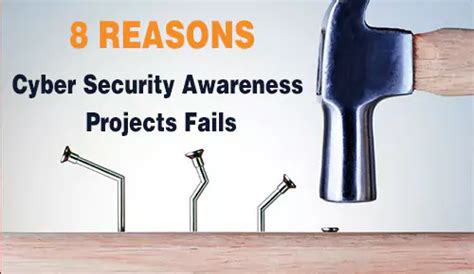 Cyber Security Awareness The Top Causes Of Failure