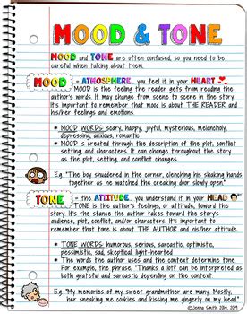 Mood And Tone Anchor Chart By Musings From The Middle School TPT