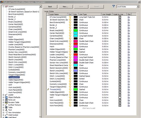 Standard Autocad Line Weight And Colors