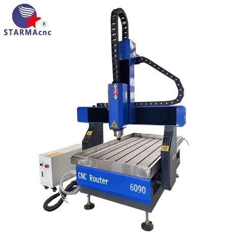 China 3 Axis Cnc Router Manufacturers, Suppliers, Factory - Good Price ...