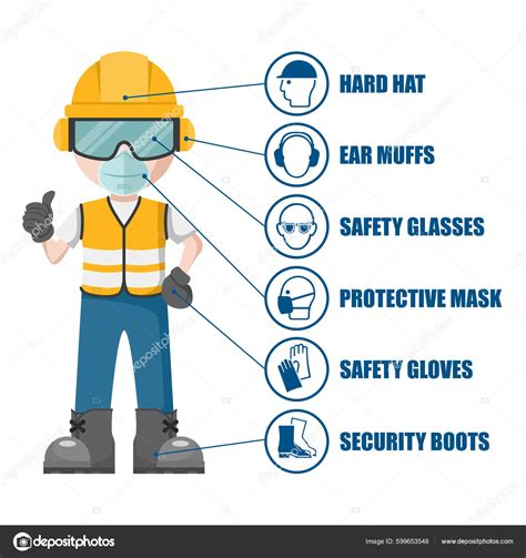 Worker His Personal Protective Equipment Set Industrial Safety