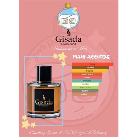 Gisada Ambasador Men Perfume Decant Original Shopee Malaysia