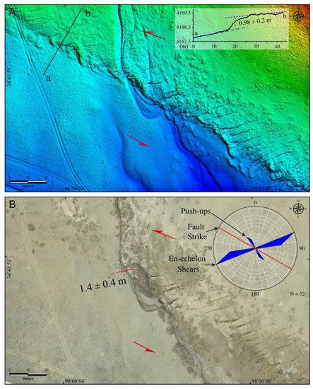 Aerial Mapping Of Coseismic Surface Rupture Of 2021 Mw 7 3 Maduo