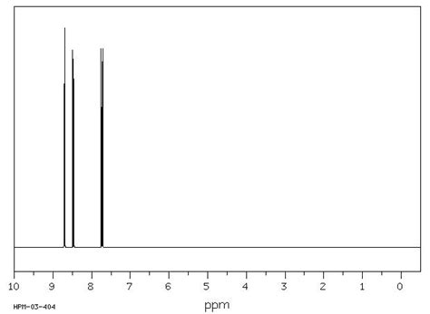 Chloro Nitropyridine C Nmr Spectrum