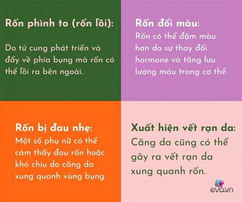 Tại Sao Rốn Của Mẹ Lại Thay đổi Chỉ Sau Một đêm Khi Mang Thai