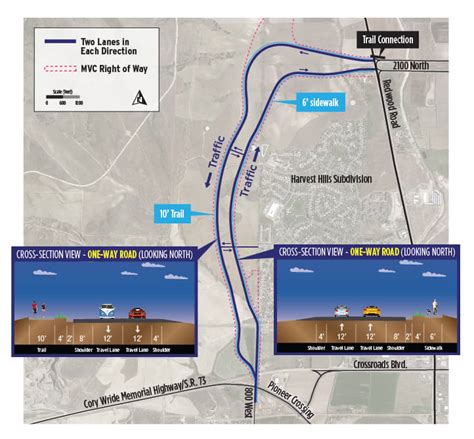 Utah County – UDOT Mountainview Corridor