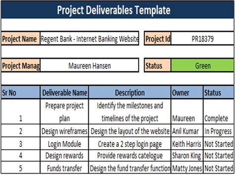 Project Deliverables Template nel 2024