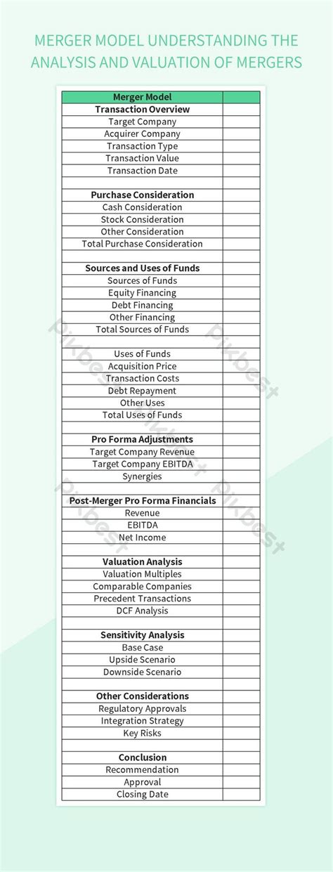 Merger Model Understanding The Analysis And Valuation Of Mergers Excel