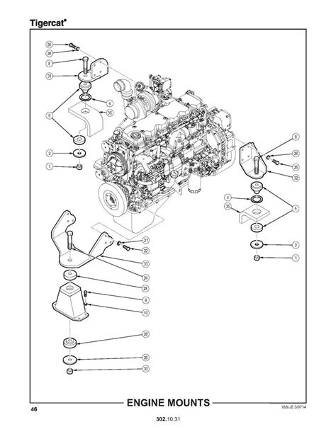 Supports Moteur Cuoq Forest Diffusion