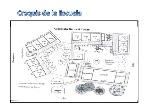 Croquis De La Escuela Ppt Descarga Gratuita