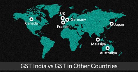 Difference Explained Gst India Vs Gst In Other Countries Sag Infotech