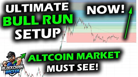 Its The Bull Run Setup On The Altcoin Market Bitcoin And Altcoin