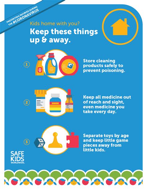 3 Safety Tips to Remember When Young Kids are Home | Safe Kids Worldwide