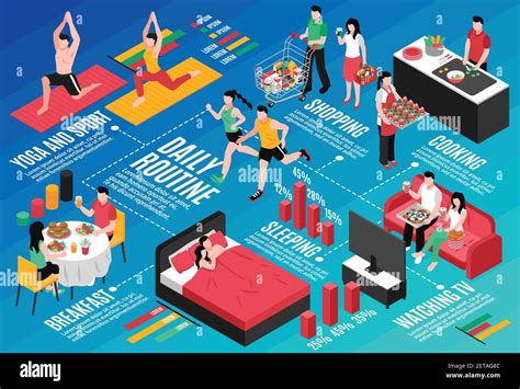 Daily Routine For Couple Isometric Flowchart Man And Woman In Various Activity During Day Vector