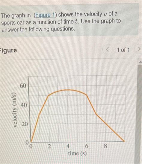 Solved The Graph In Figure 1 Shows The Velocity V Of A Chegg