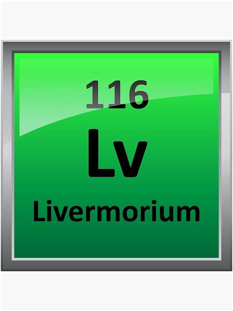 "Livermorium Periodic Table Element Symbol" Canvas Print by ...