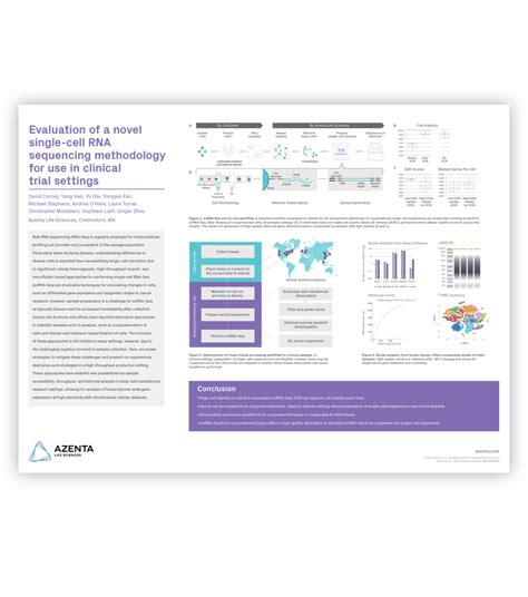 Novel Clinical Single Cell Rna Seq Methodology Azenta Life Sciences