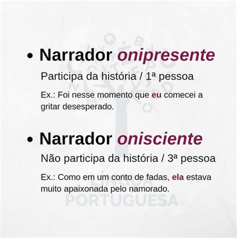 Tipos de Narrador