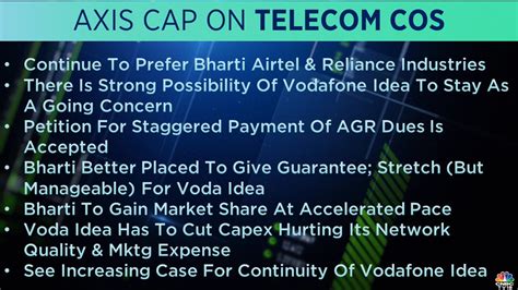 CNBC TV18 On Twitter 4QWithCNBCTV1 CLSA Upgrades Shriram Trans To