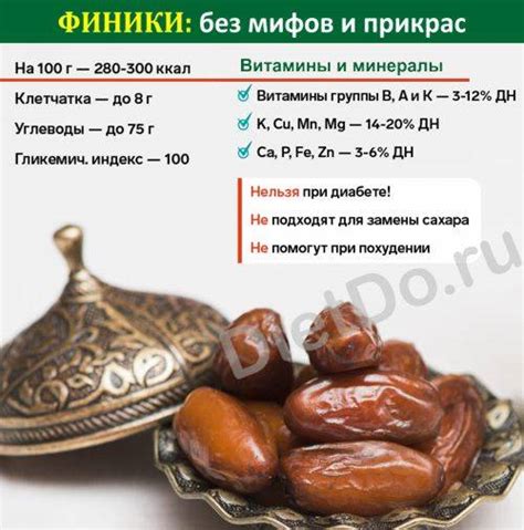 Химический состав и калорийность финика. Польза, вред и ...