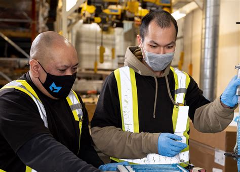 projects archive method