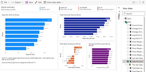 Tutorial Exploraci N De Un Ejemplo De Power Bi Power Bi Microsoft