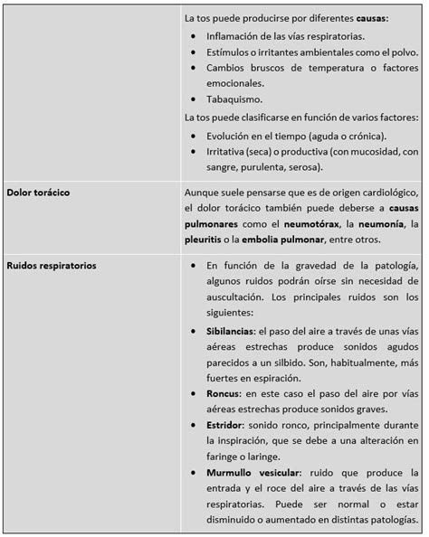 TEMA 1 ANATOMÍA FISIOLOGÍA Y VALORACIÓN DEL APARATO RESPIRATORIO