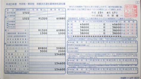 Income And Residential Tax In Japan For Foreigners Pinoy Gaijin