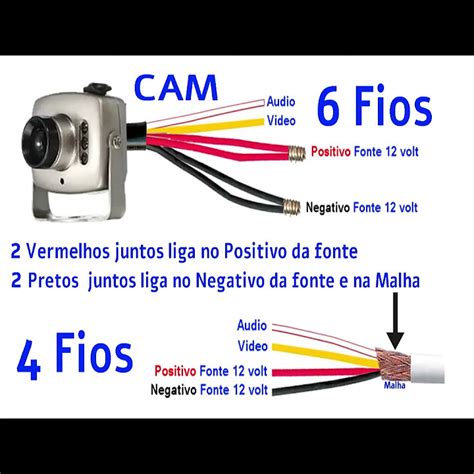 Como Ligar Câmera De Vigilância - Como ligar uma Câmera de segurança com 6 fios - YouTube