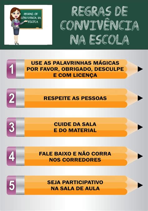 Regras De Convivência Na Sala De Aula Librain