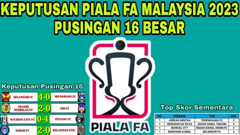 Keputusan Perlawanan Piala Fa Malaysia Pusingan Besar Selangor