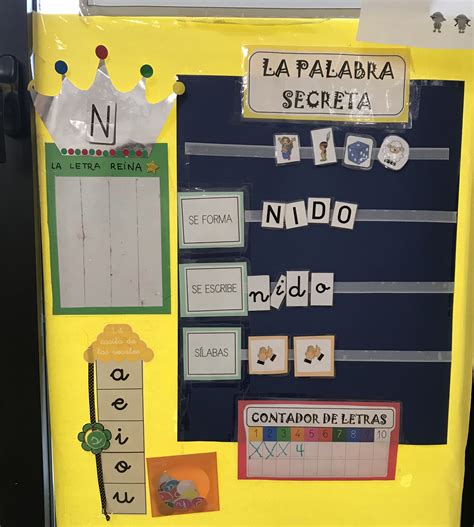 Pin de Paola Gutierrez Mora en Ambientación del aula Lecto escritura