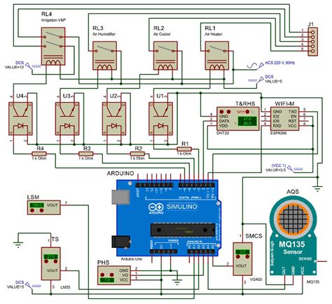 Agronomy Free Full Text Design And Evaluation Of A Smart Ex Vitro