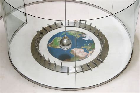 O Pendulo De Foucault - El péndulo de Foucault o cómo giramos con la Tierra | Divulgando Ciencia