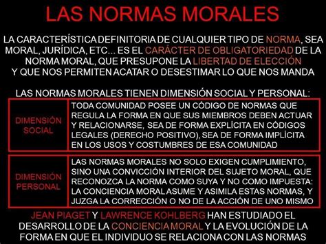 Diferencia De Las Normas Morales De La Dimensión Social Y Dimensión Personal Brainlylat