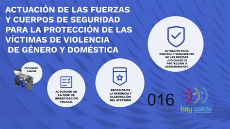 ACTUACIÓN DE LAS FUERZAS Y CUERPOS DE SEGURIDAD PARA LA PROTECCIÓN DE